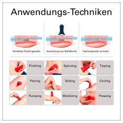 BellaBambi Original Solo Intense Massage to go - Mrkebl