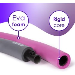 Just be Fitness Hulahopring Let 1,2 kg - Lyserd