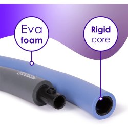 Just be Fitness Hulahopring Mellem 1,5 kg - Bl