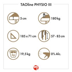 TAOline PHYSIO III Massagebriks - Justerbar ryg og skr kanter
