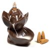 Rgelsesbrnder Lotus med 