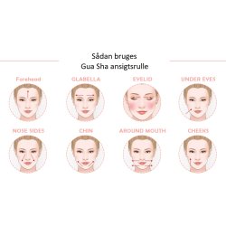 Gua Sha St med Ansigtsrulle og Massageredskab - Hvid Jade