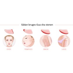 Gua Sha St med Ansigtsrulle og Massageredskab - Hvid Jade