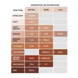 IDUN Minerals Foundation Nordic Veil Ingrid 312, Vegansk - 26 ml.