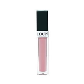 Lipgloss