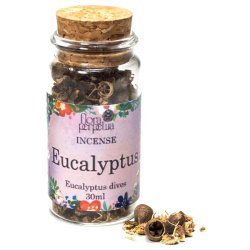 Rgelse Eukalyptus/Eucalyptus - 30 ml.