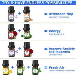 Gavest med 100% rene teriske olier - 35 x 5 ml.