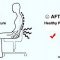 Woltu Ortopdisk Siddepude med memoryfoam og gelcoating - Sort