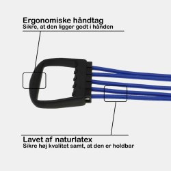 Deuser Expander - 20-100 kg.