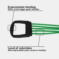 Deuser Expander - 25-125 kg.