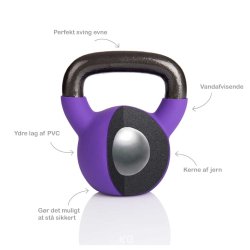 Sport-tec Kettlebell - 12 kg.
