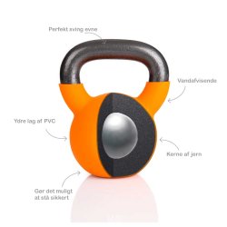 Sport-tec Kettlebell - 20 kg.