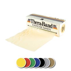 Thera-Band Fitnesselastik - 5,50 m x 12,8 cm 