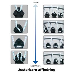 Trimilin Miniswing Vario -  102 cm