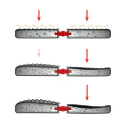 Magic Sit Aktiv Siddepude - Trningspude