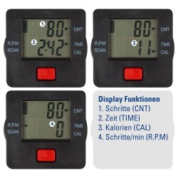 Sport-Tec Move 3,0 Transportabel Arm- og bentrner  