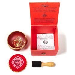 Chakra Klangskl 1. Chakra: Muladhara - Rd