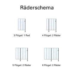 6-Fljet Foldevg til afskrmning - Vgmontage - 165x180 cm.