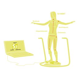 MFT S3-Check inkl. sensor og software
