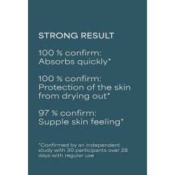 Lavera Naturkosmetik Basis Sensitiv Moisturising Cream