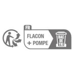 Lavera Naturkosmetik Handwash Basis Sensitiv - Gentle Care Mild