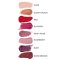Annemarie Brlind Natural Beauty, Lip Gloss - Red