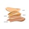 Annemarie Brlind Natural Beauty, Naturwear Foundation - Almond
