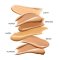 Annemarie Brlind Natural Beauty, Foundation Anti-Aging Make-Up - Almond
