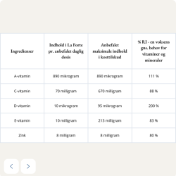 Beaut� Pacifique La Forte Collagen booster - 60 kapsler