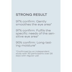 Lavera Eye Cream Q10 Basis Sensitiv - 15 ml.