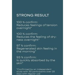 Lavera Naturkosmetik Calming Night Cream Basis Sensitive - 50 ml.