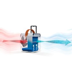 Beurer LV 50 Bordventilator og luftbefugter