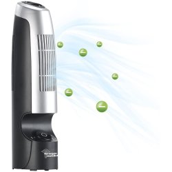 Newgen Medicals Luftrenser med ionizer teknologi