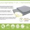 Ebitop Luksus Topmadras Airfoam 100% Klima Memoryskum m. 7 komfortzoner
