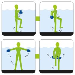 Beco BEbell vand hndvgte